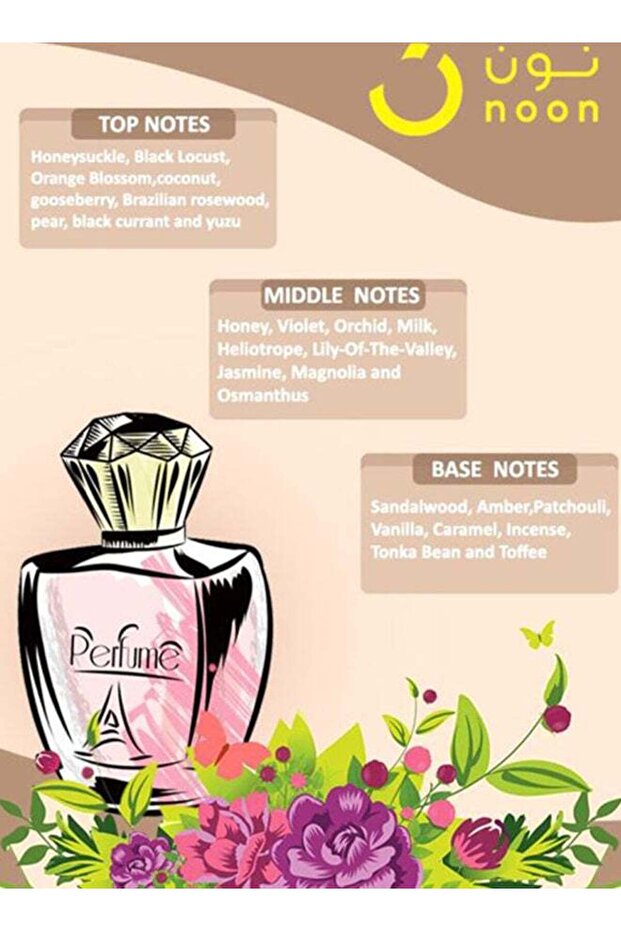 عطر جيلتي إنتنس 75 مل - 5