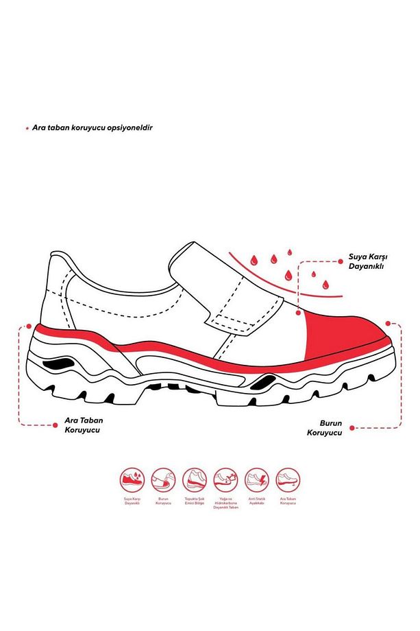 Hygiene 060 S2 Src Beyaz Mikrofiber Deri Çelik Burun Iş Ayakkabısı - 4