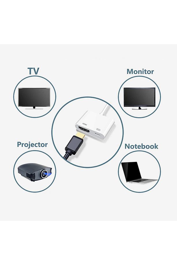 Type-C iPhone 15 Pro Max Pd Şarj Girişli Hdmi Görüntü Aktarım Kablosu - 2
