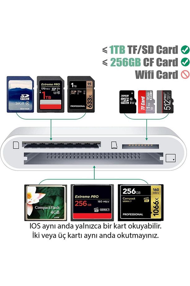 Iphone Ipad Ipod Sd Tf Cf Kart Okuyucu Adaptör Çevirici Nk1011 - 5