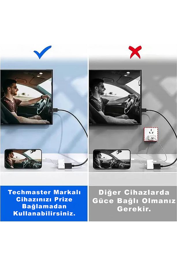 Type-C iPhone 15 Pro Max Pd Şarj Girişli Hdmi Görüntü Aktarım Kablosu - 5
