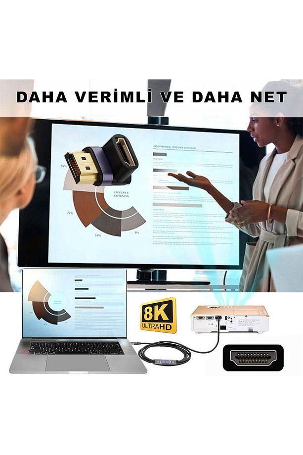 HDMI to HDMI 90 Derece Çevirici 8K 2.1 UHD Dönüştürücü Adaptör - 6