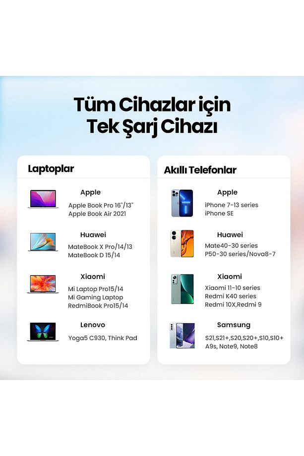 Nexode 200W GaN II 6 Portlu Masaüstü Hızlı Şarj Cihazı İstasyonu 4xUSB-C, 2xUSB-A, Gri - 40914 - 6