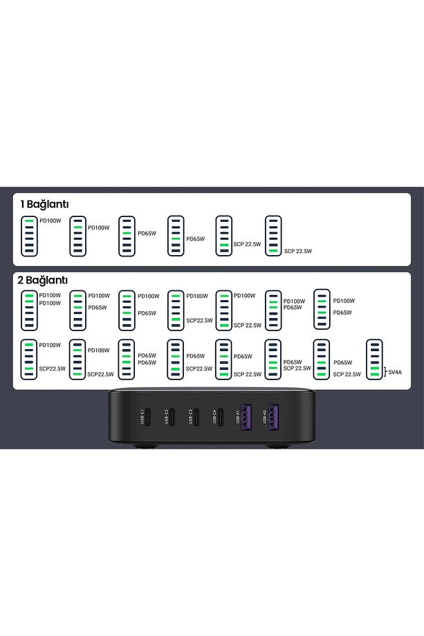 Nexode 200W GaN II 6 Portlu Masaüstü Hızlı Şarj Cihazı İstasyonu 4xUSB-C, 2xUSB-A, Gri - 40914 - 8