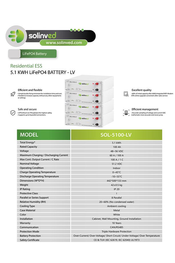 51.2 VOLT 100 Amper  LiFePo4 (Lityum-Demir-Fosfat) BATARYA - 2