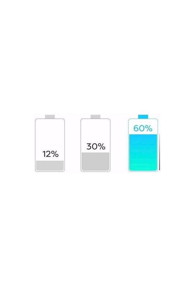 Samsung A22 Fast 25w Watt Şarj Aleti Cihazı Type-c Şarj Adaptörü - 4