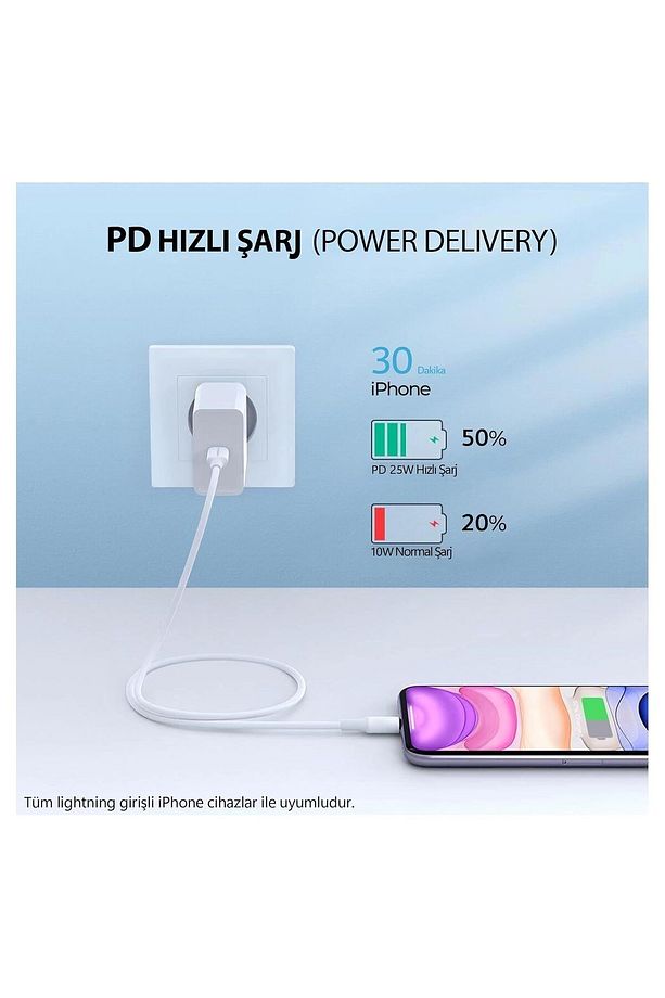 İPHONE TO TYPCE 2 METRE HIZLI ŞARJ KABLOSU UZUN ŞARJ KABLOSU 11-12-13-14 SERİSİ UYUMLU - 1