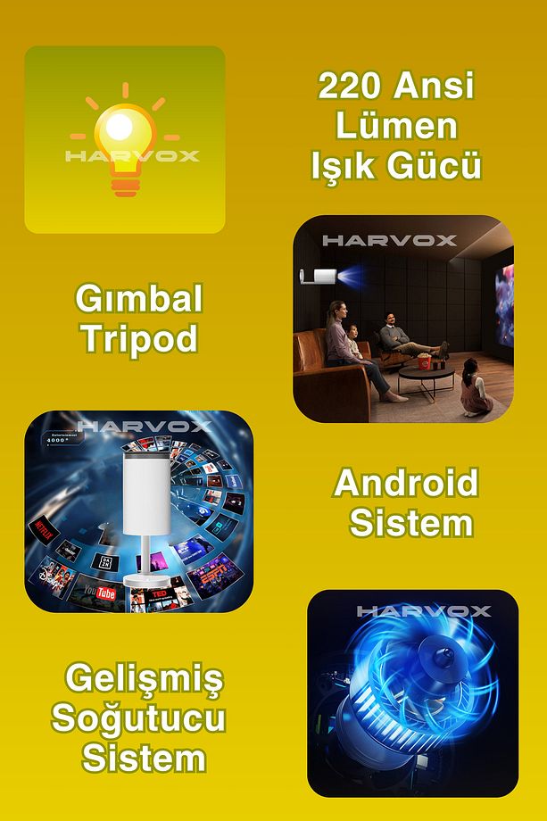 Apollon T1 Projeksiyon Cihazı Taşınabilir Android Sistemli Wifi HDMI USB Destekli  Projektör - 4