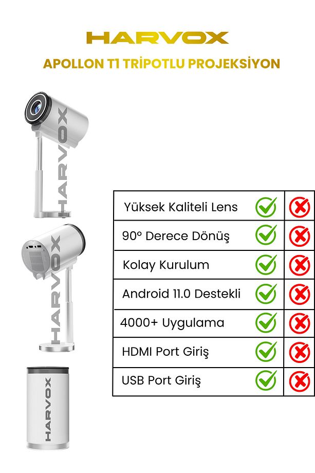 Apollon T1 Projeksiyon Cihazı Taşınabilir Android Sistemli Wifi HDMI USB Destekli  Projektör - 2