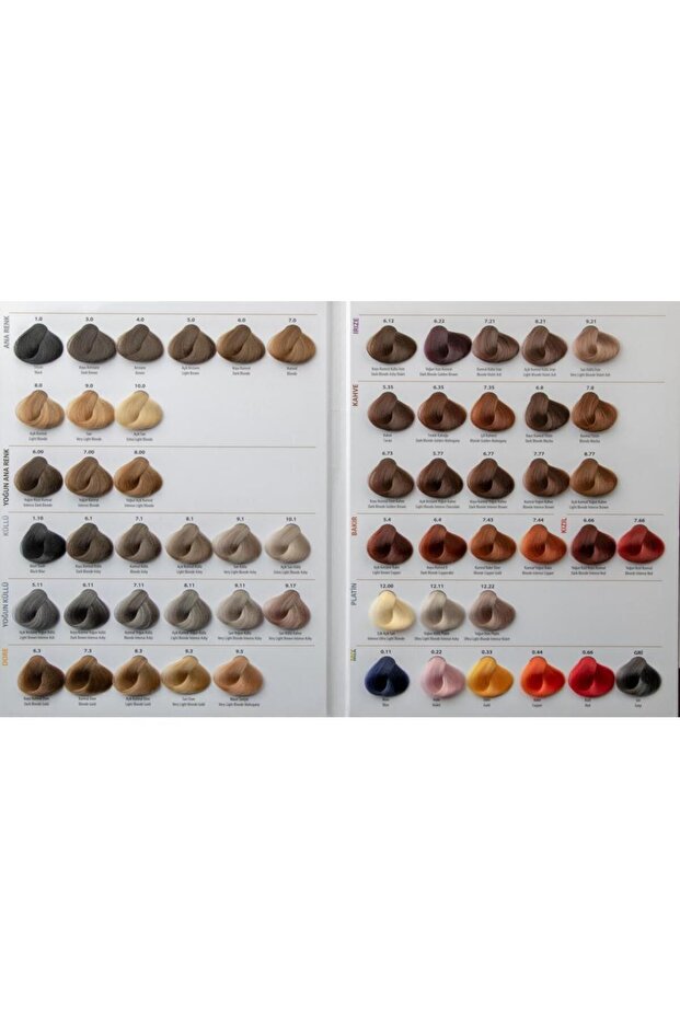 5.0 Açık Kestane - 3