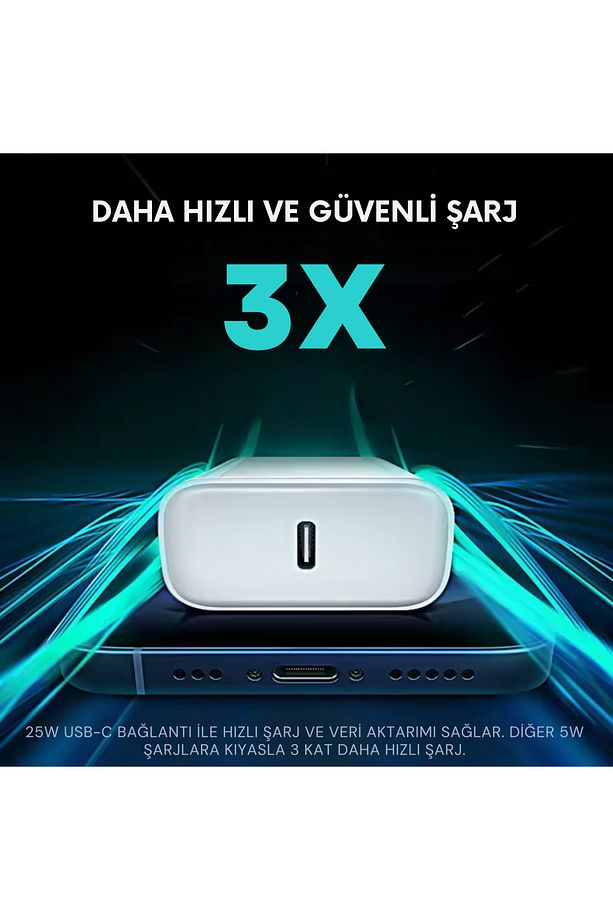 Yeni Nesil 25W Hızlı Şarj Seti Adaptor + Type C Kablosu iPhone 15 16 Samsung Realme Vb. Uyumlu - 2
