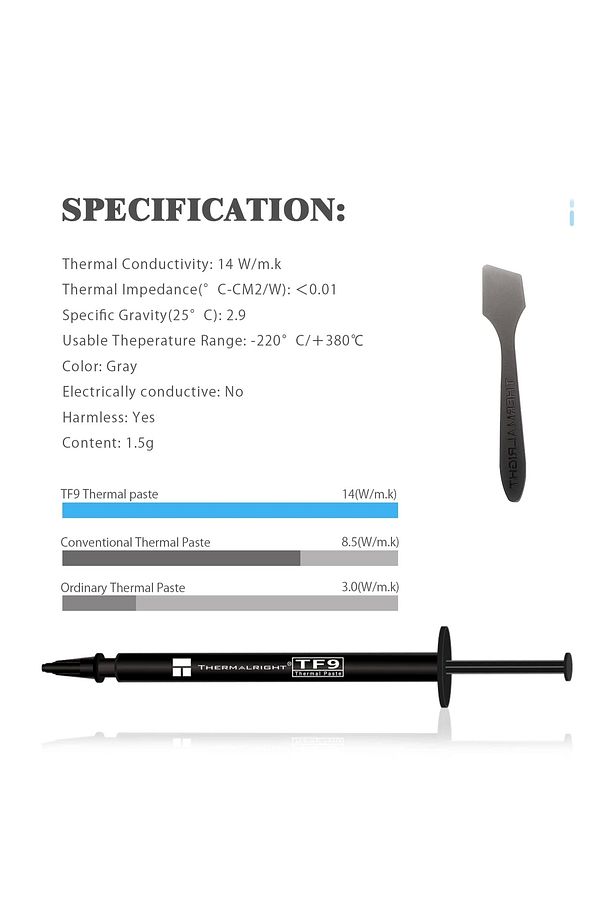 Theramlright TF9 Termal Macun 1.5Gr - 4