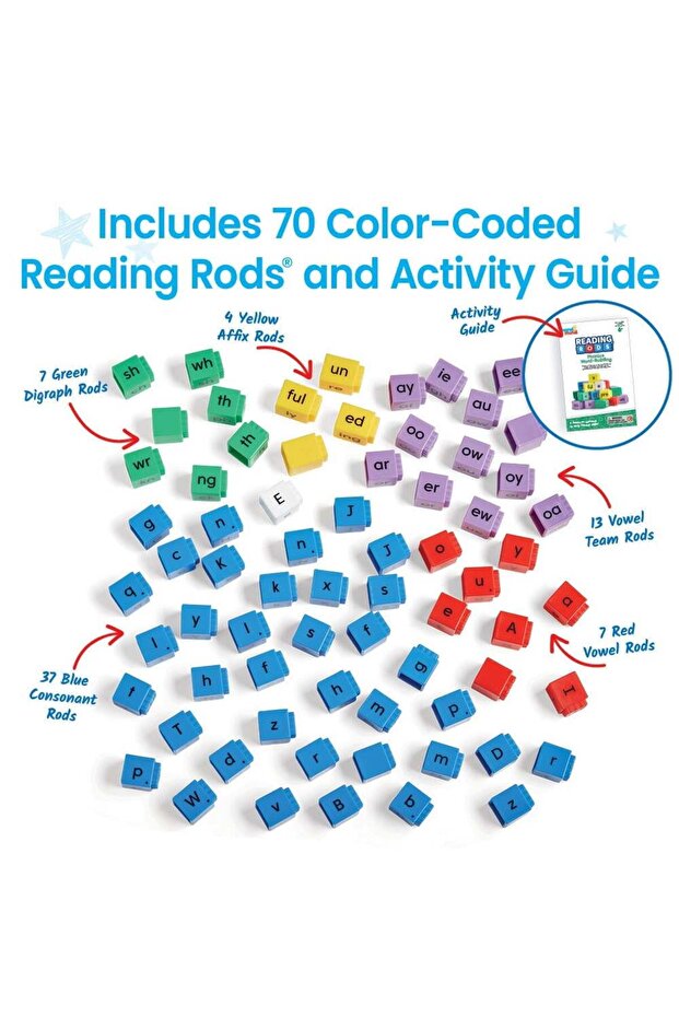 Reading Rods® Cubes - Phonics Elements - 6
