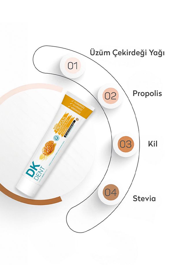 Natural Propolis Diş Macunu 75 ml. - 3