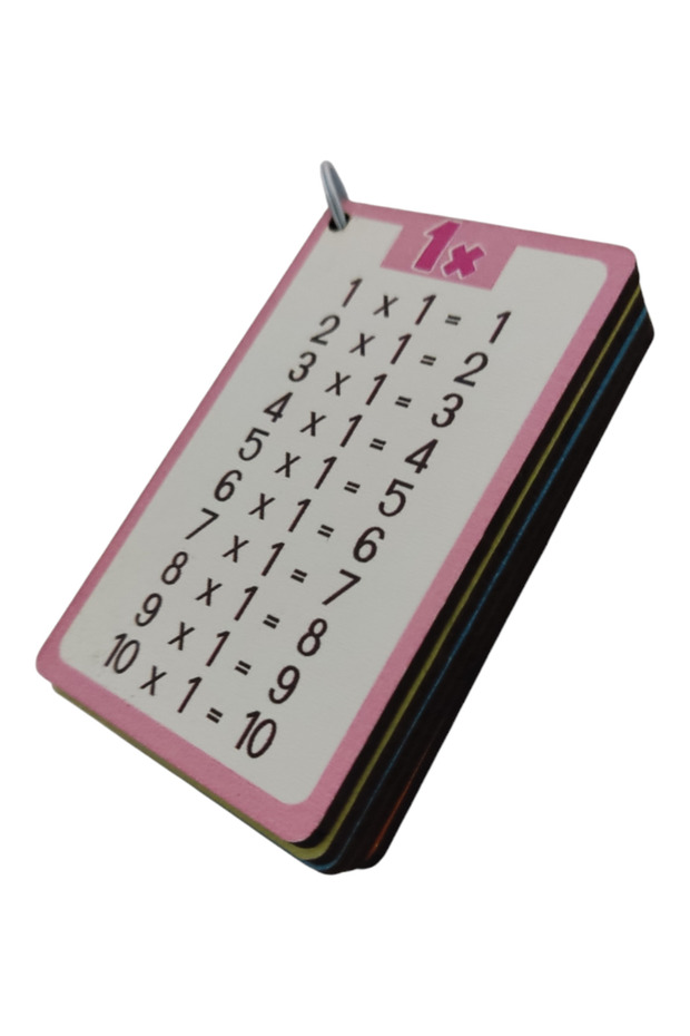 Ahşap Çarpım Tablosu - 2