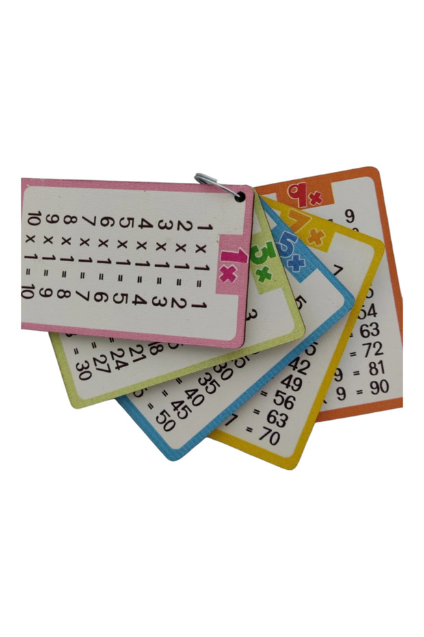 Ahşap Çarpım Tablosu - 4