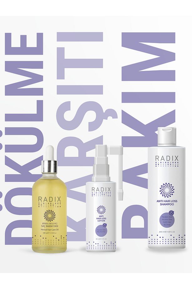 Ikili Set - Dökülme Karşıtı Şampuan 200ml Ve Dökülme Karşıtı Losyon Sprey 60ml - 7