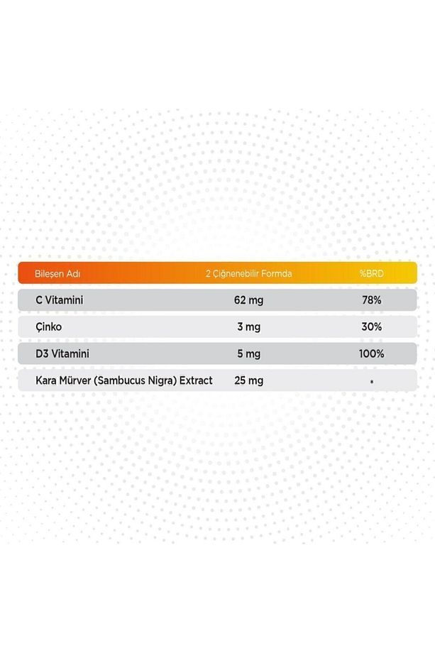 Vitamin C Sambucus Gummies Çiğnenebilir 60 Adet - 2