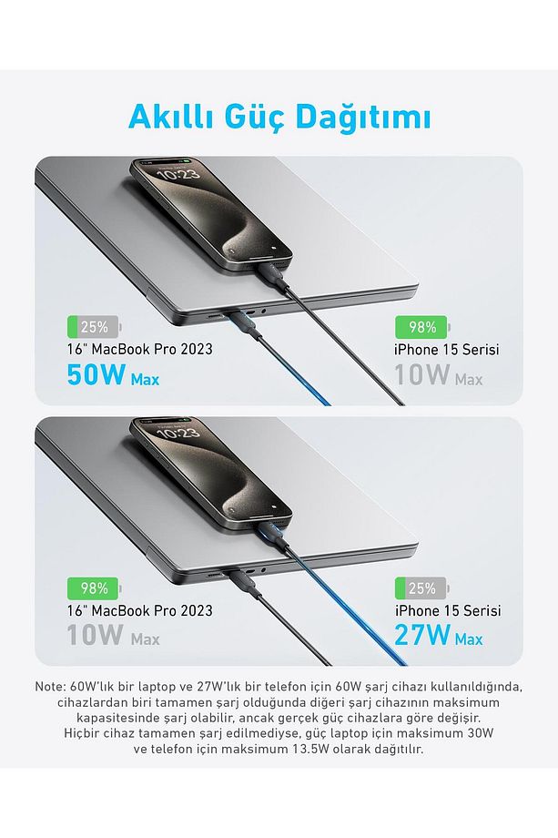 2-in-1 Usb-c To Usb-c 140w Kablo - A8895 - 5