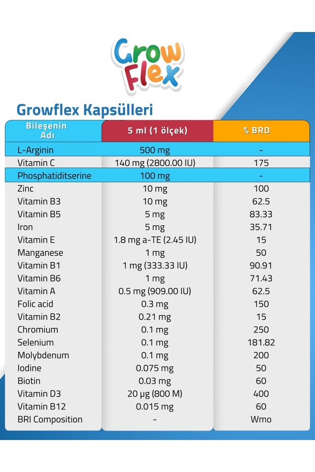 grow flex tablet 10 - 3