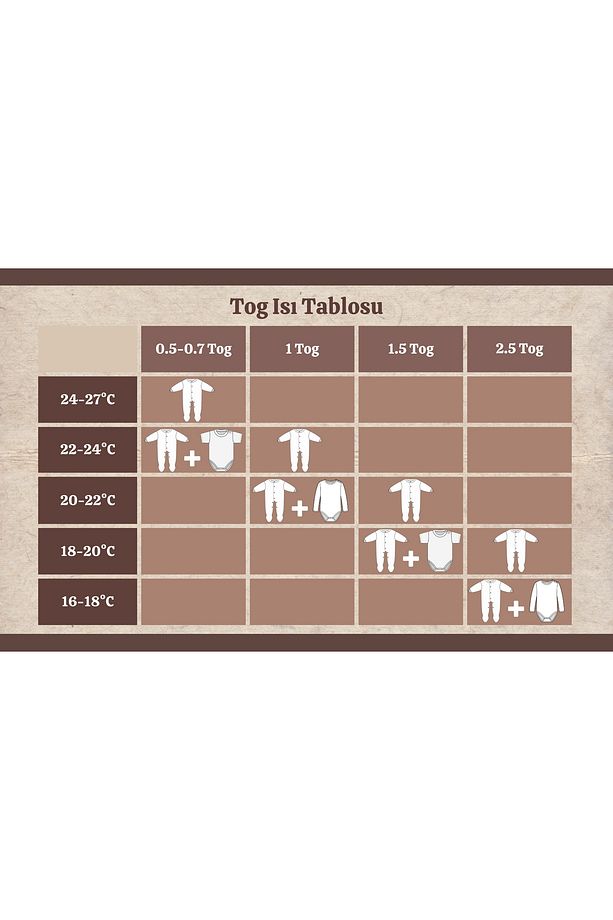 1.5 Tog Unisex Patikli Kapitone Uyku Tulumu - 8