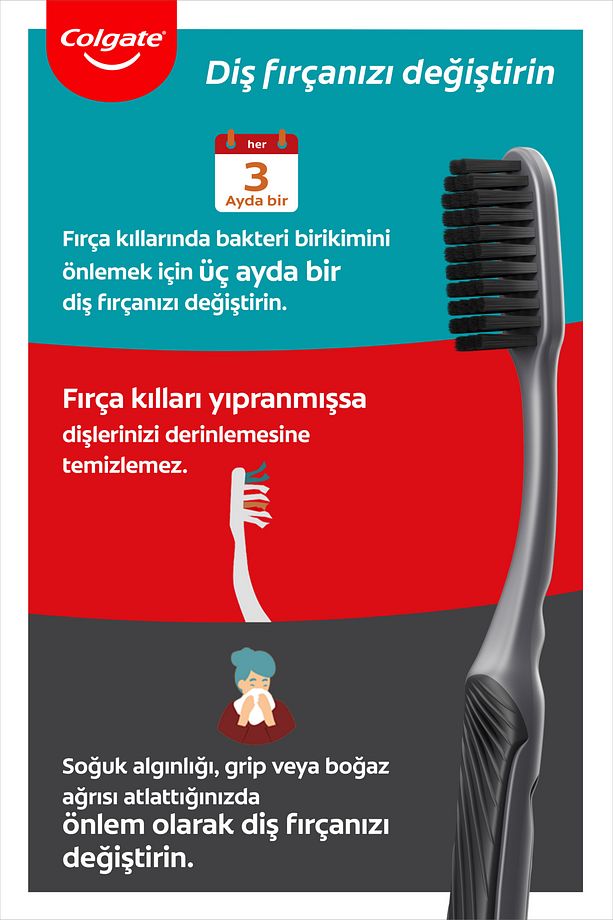Mikro Ince Charcoal Hassas Temizlik Yumuşak Diş Fırçası 1 1 - 7