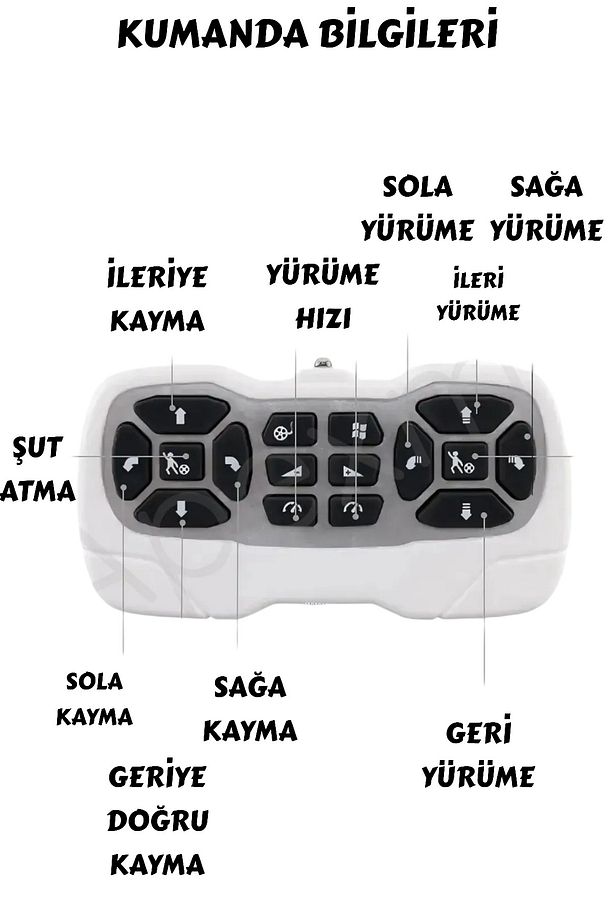 16 Fonksiyonlu Şarjlı Uzaktan Kumandalı Akıllı Robot Sesli Işıklı Programlama Dans Robot mavi - 3
