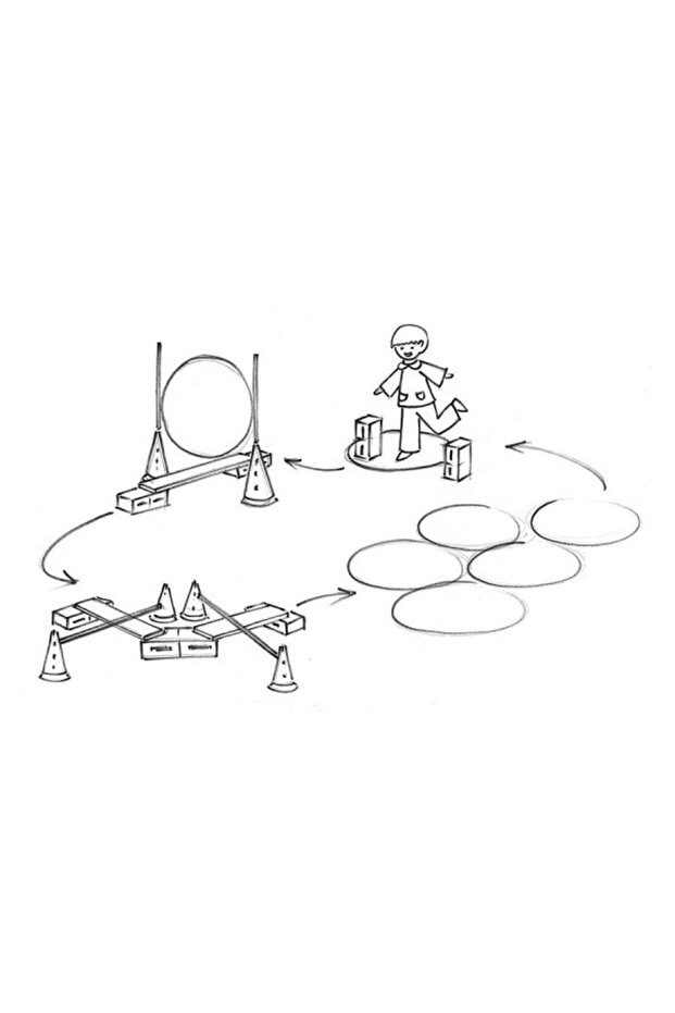 Set de motricitate B - Active Play - 2