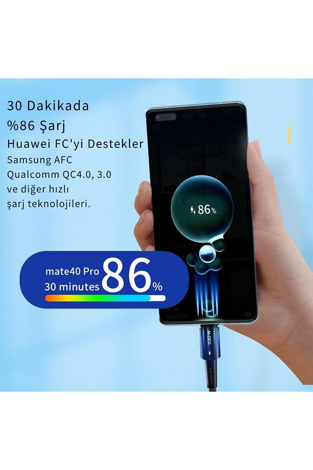 Led Işıklı 3metre 5a 100w Type C To Type C Şarj Kablosu Örgü Kopmaz Kablo Şarj Akım Koruma - 3
