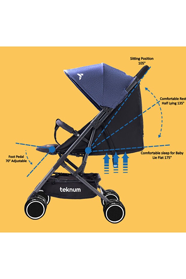 عربة أطفال يوجا لايت - أزرق - 3