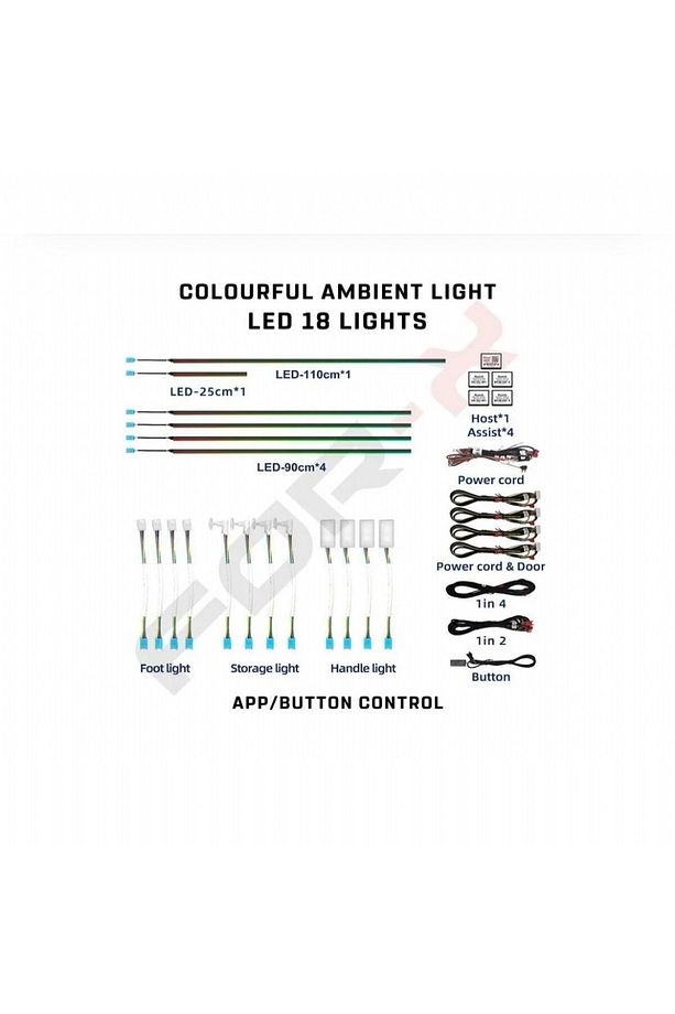 FORX X-LED64 FULL SET AMBİYANS - 2