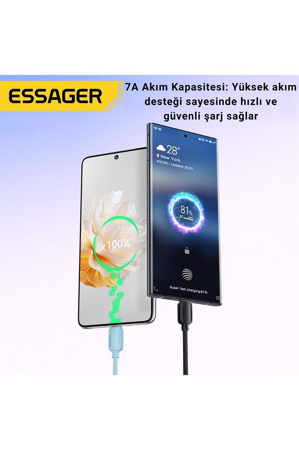 3 Metre 7a 100w E-marker Süper Hızlı Usb To Type C Şarj Data Kablosu, Akım,ısı, Güçlü Kablo - 3
