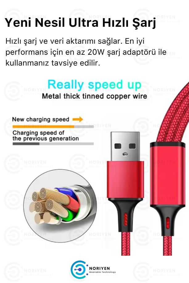 Süper Hızlı 3in1 Turbo ve Hızlı Şarj Destekli Micro + Type-C + Lightning 3 Uçlu Premium Şarj Kablosu - 5