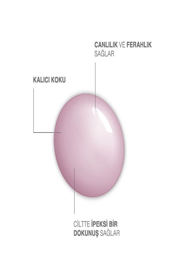 Gül Suyu Mucizevi Kil Jel Sabun 500 ml - 2