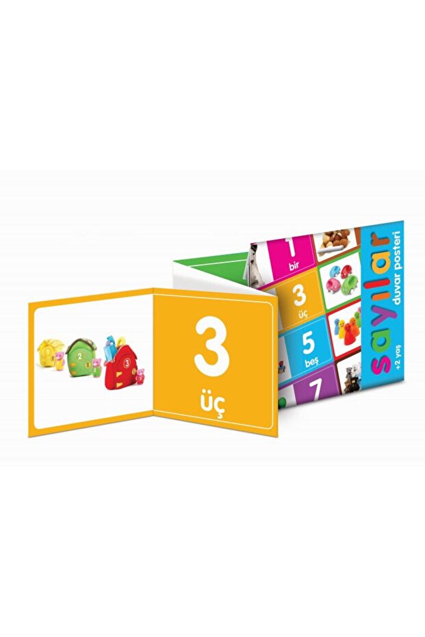 Numbers Wall Poster - 1