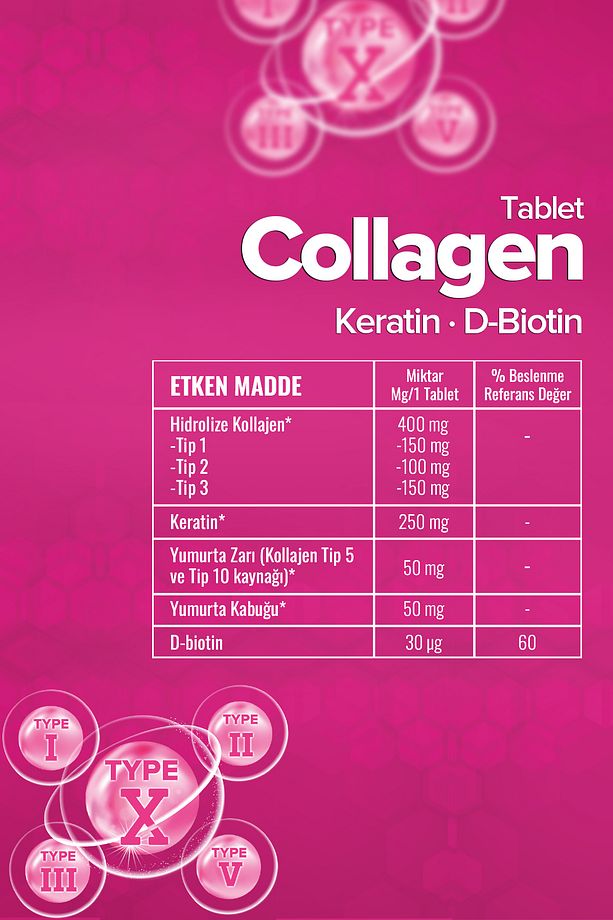 5 Tip Hidrolize Kolajen Tip 1, Tip 2, Tip 3, Tip 5, Tip 10 Ve Collagen, Keratin, Biotin 60 Tablet - 2