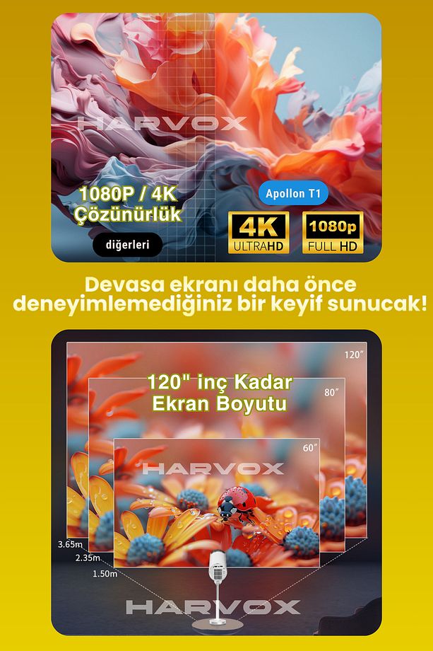 Apollon T1 Projeksiyon Cihazı Taşınabilir Android Sistemli Wifi HDMI USB Destekli  Projektör - 3