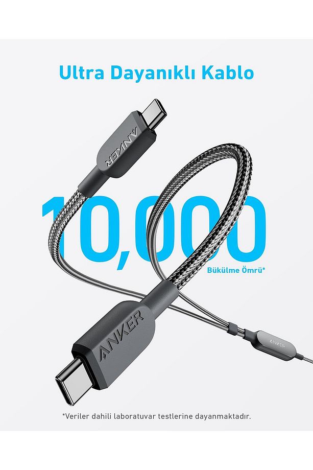 2-in-1 Usb-c To Usb-c 140w Kablo - A8895 - 4