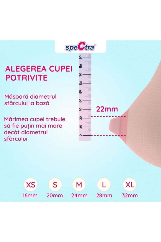Διπλό ηλεκτρικό θήλαστρο 9+ - 7