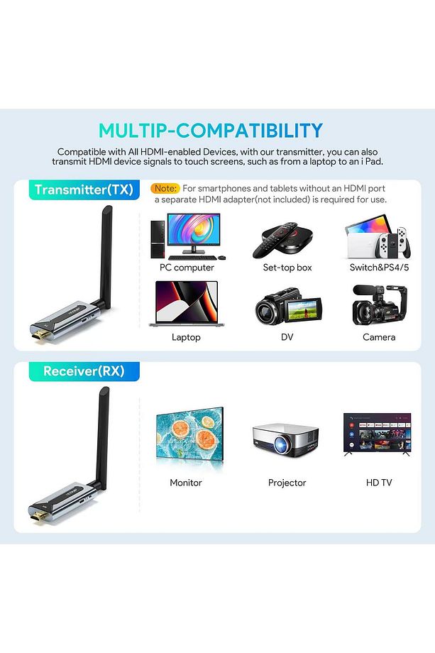 Edup Kablosuz HDMI Sistemi 5.8G 500 Feet Menzil Kesintisiz Akış EH-WD9910 - 5