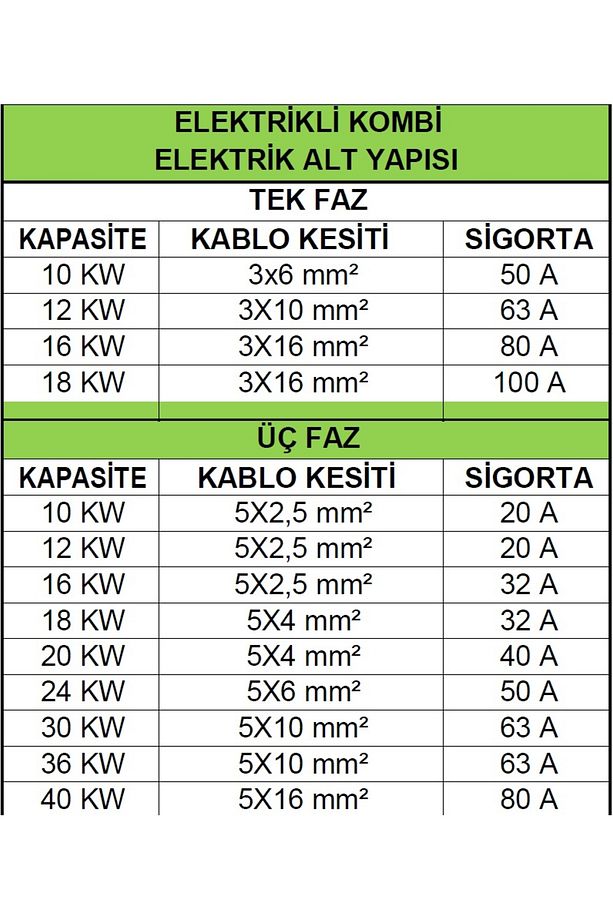 NAVİELS UK-DAX-16 EDM ELEKTRİKLİ KOMBİ (Tek Fazlı) - 2