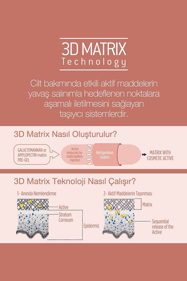 Tüm Cilt Tipleri Için E Vitamini Ve Melavoid Içerikli Yaşlanma Karşıtı Bakım Kremi 50 ml - 6