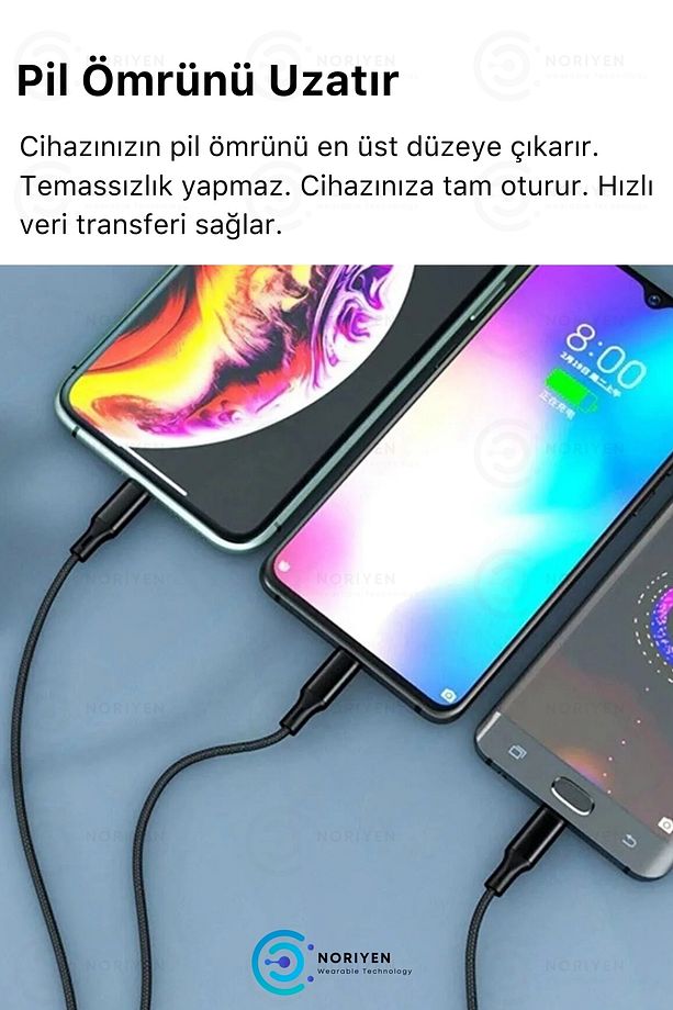 Süper Hızlı 3in1 Turbo ve Hızlı Şarj Destekli Micro + Type-C + Lightning 3 Uçlu Premium Şarj Kablosu - 6