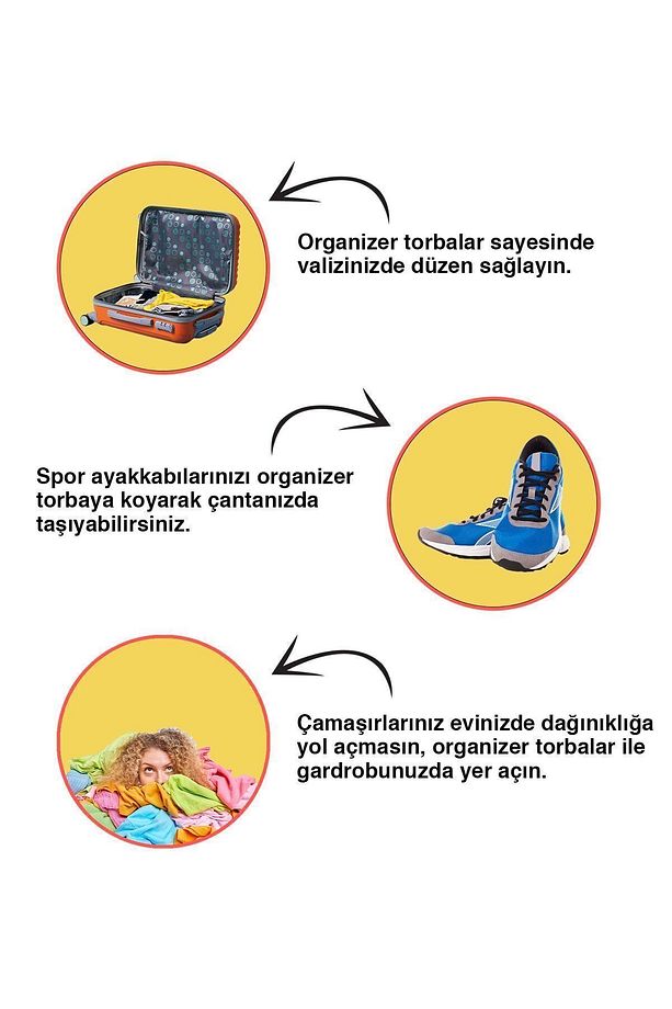 Mayo Torbası Bebek Bezi Torbası Kirli Temiz Kıyafet Torbası Valiz Içi Organizer Oyuncak Torbası - 8