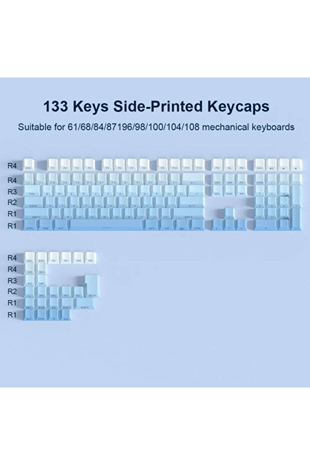 Blue 133 Keys Gradient Keycap Set PBT Double Shot Side Print Shine Through Backlit OEM Keycaps For M - 1