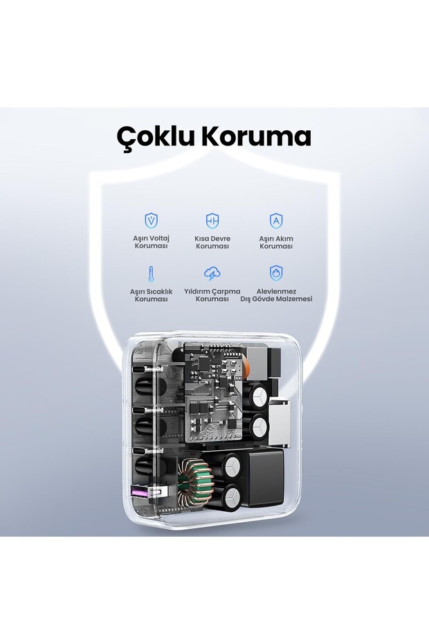 Nexode 90928 3xUSB-C+USB-A QC/PD 100W GaN Masaüstü Hızlı Şarj Adaptörü - 5