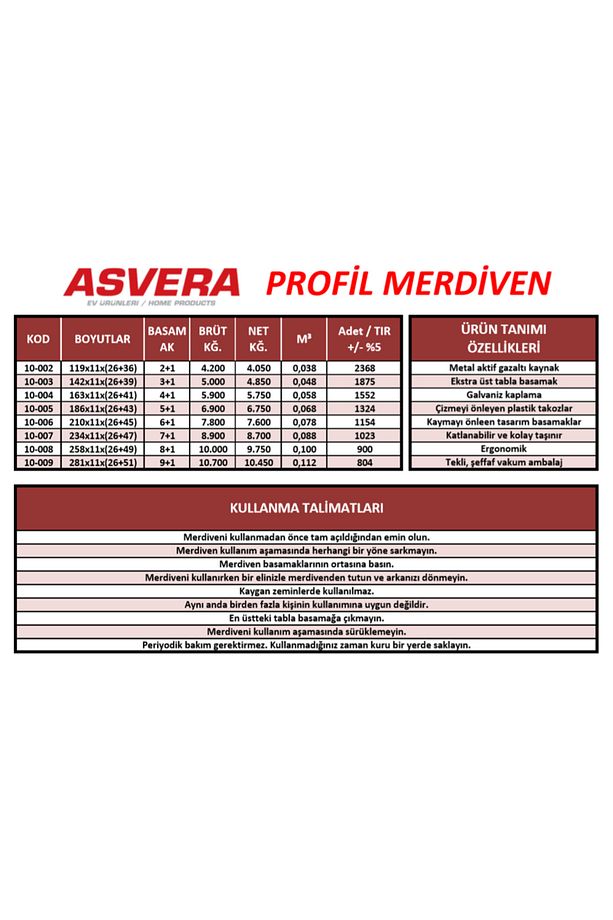 - 5 1 Basamaklı Galvanizli Profil Merdiven - Ev - Bahçe - Iş Yeri Için Dayanıklı - 7