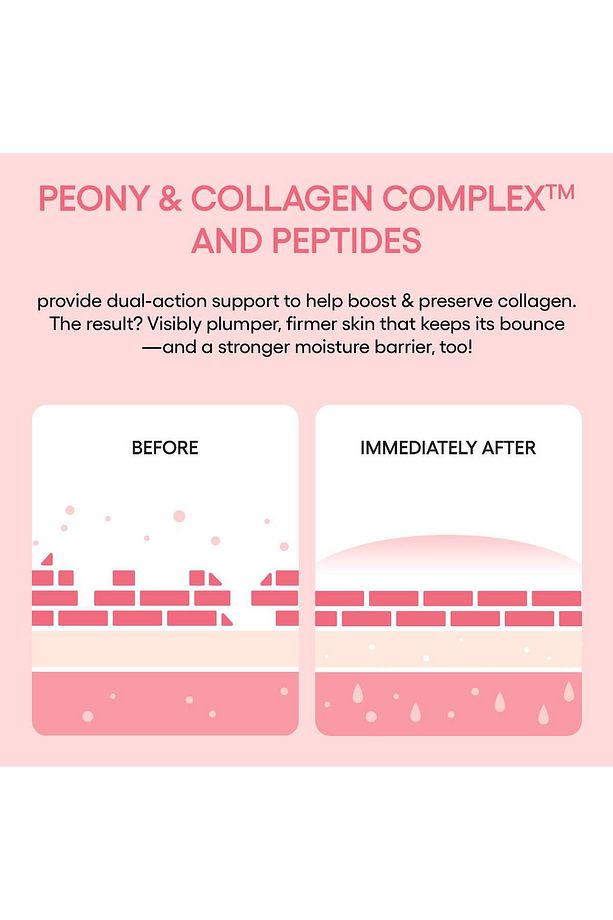 Bouncy + Firm Radiance Boosting Sleeping Mask with Peony Collagen Complex 25 Ml - 6