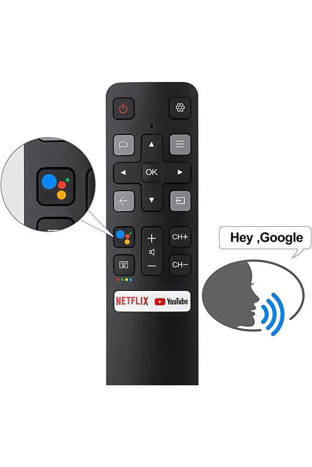 OEM Replacement Remote for TCL TV RC802V FNR1, Netflix&YouTube Keys, Fits 32S6500A 65P8S 55P8S - 2