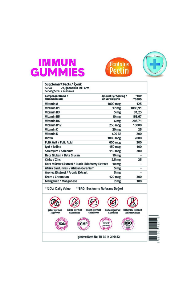 Immun 60 Gummies - 3